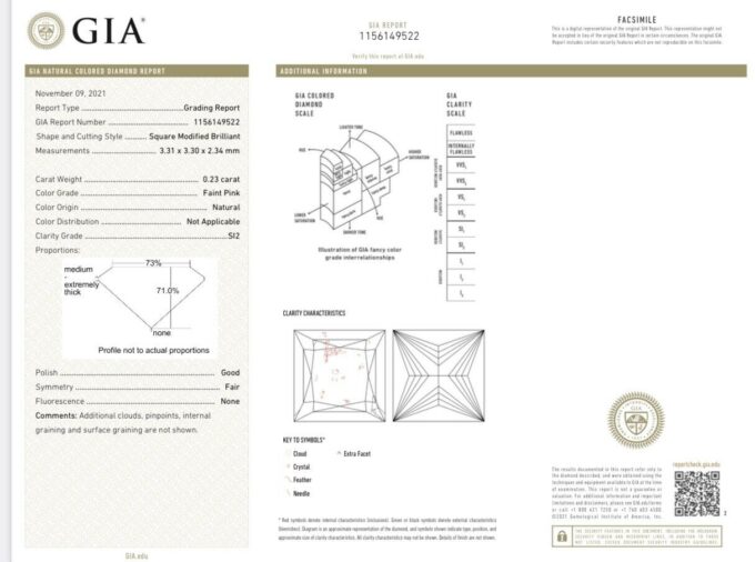 .23 SI2 Princess Fancy Faint Pink GIA Certified Loose Diamond